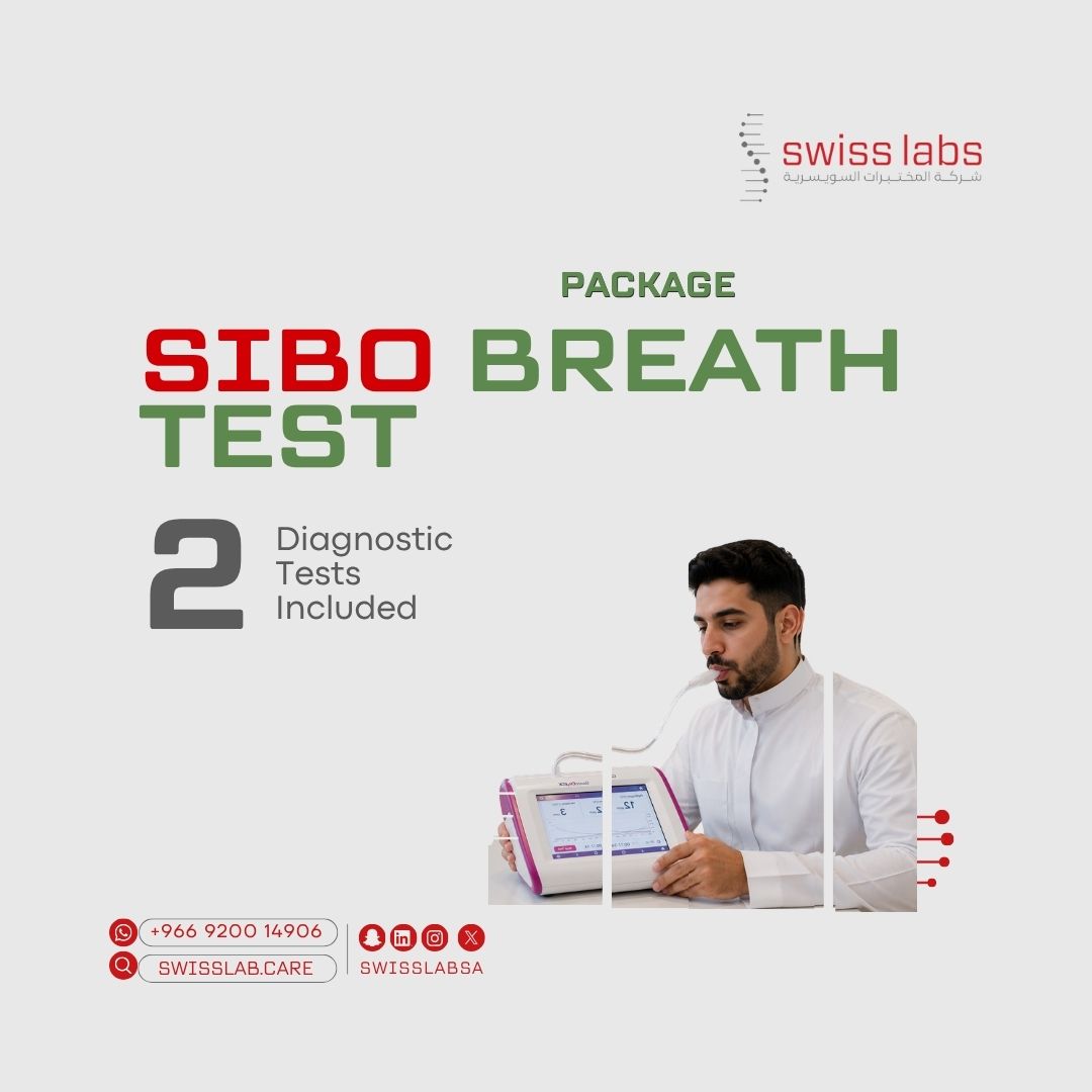 SIBO Breath Test Package